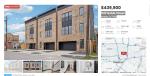 3+ Townhouse Ground Up Development in Houston